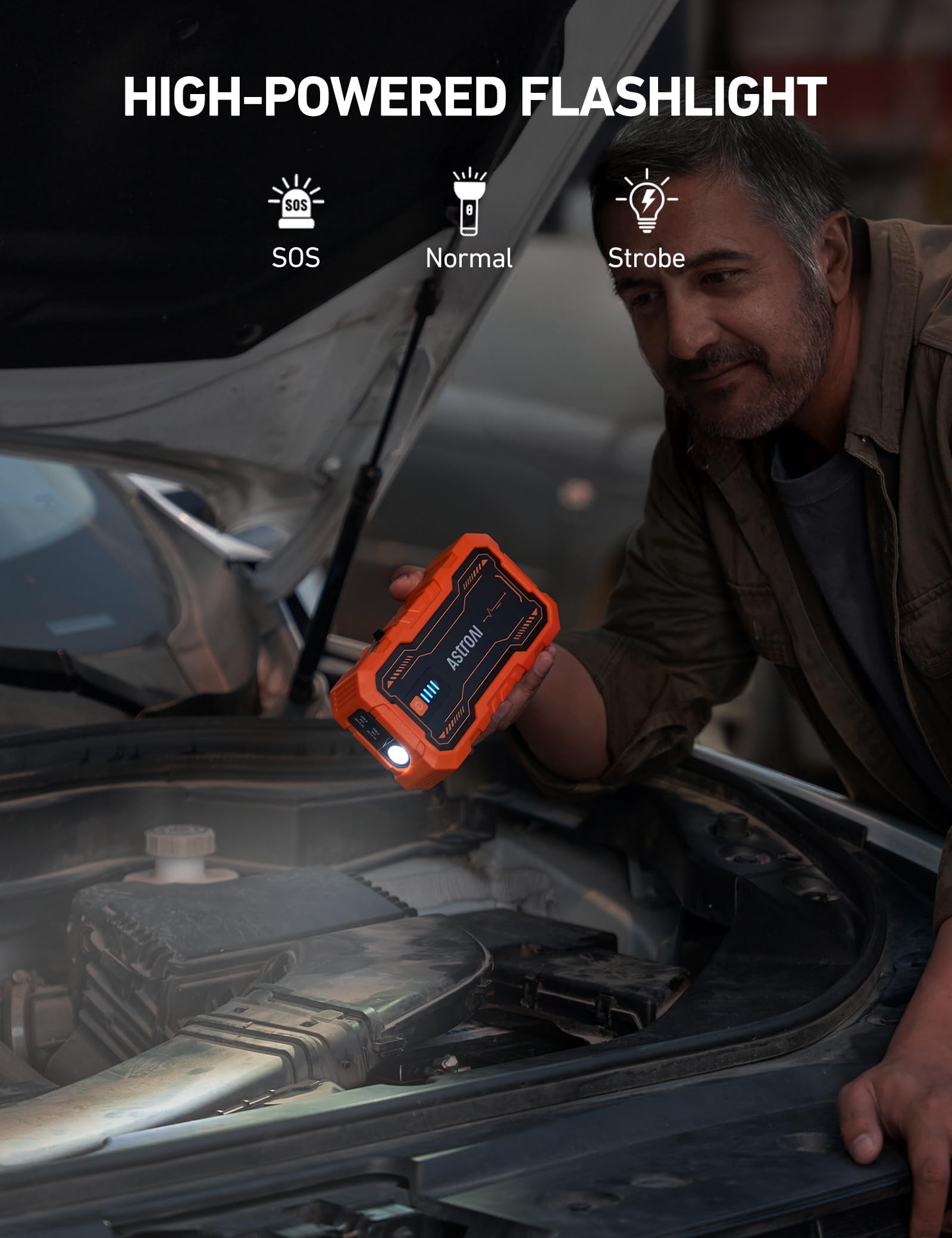 AstroAI S8 Pro 3000A Car Battery Booster Jump Starter Power Pack & Portable Car Jump Starter Power Bank for 12V Vehicles (9.0L Petrol / 7.0L Diesel), with Smart Jumper & LED Torch