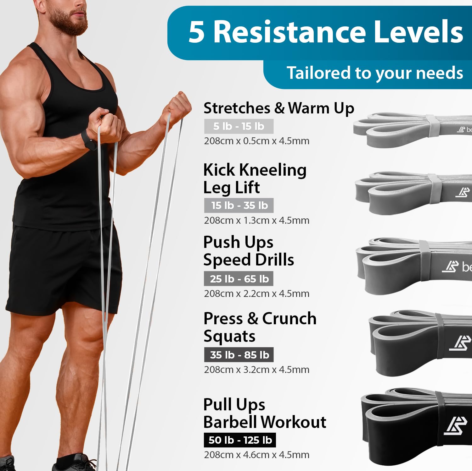 Beenax Resistance Bands Pull Up Assist Bands Set - Thick, Heavy Different Levels Workout Exercise Bands for CrossFit, Powerlifting, Muscle and