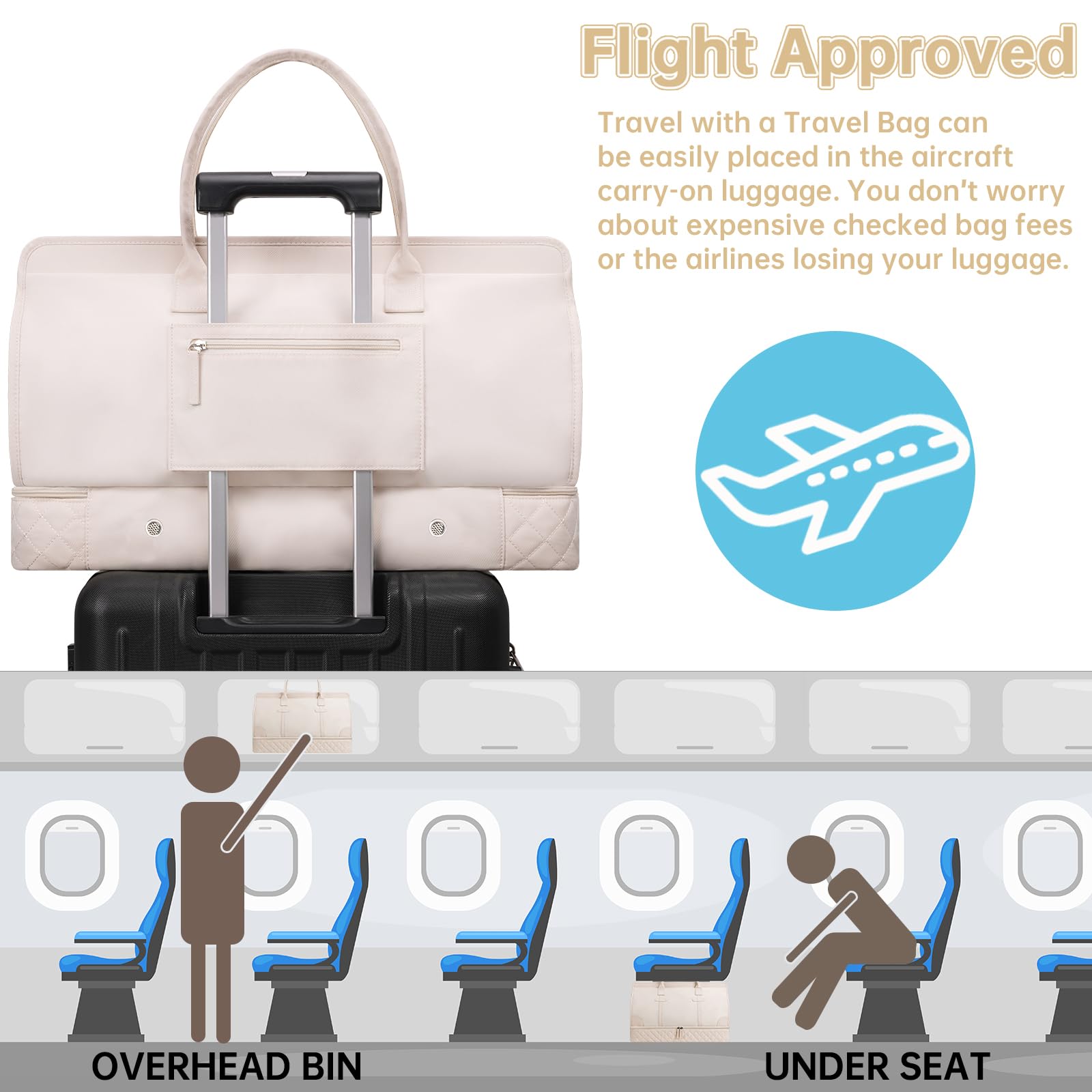 ETRONIK Weekend Overnight Bag for Women, Large Travel Duffle Bag with Shoe Compartment & Wet Pocket, Carry On Tote Bags Gym Duffel Bag with Toiletry Bags for Hospital 3 Pcs Set, Black