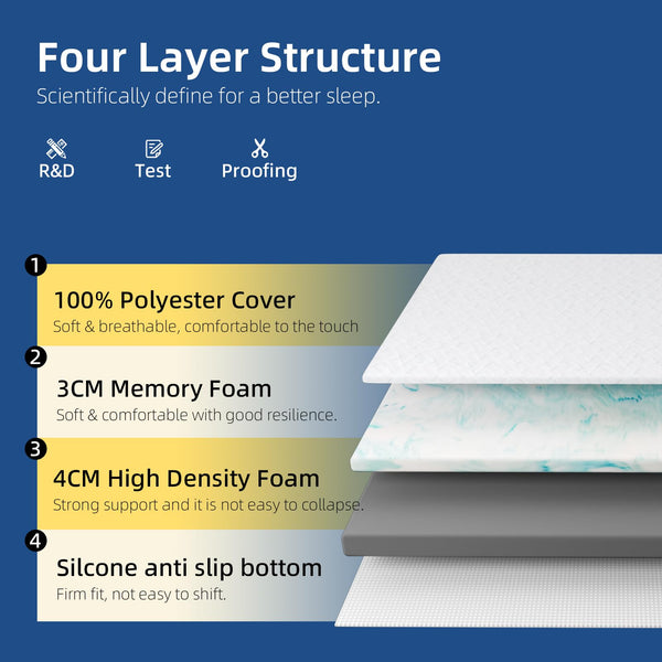 wowttrelax Memory Foam Mattress Topper Single Bed, 7cm Thick Orthopedic Cooling Single Mattress Topper for Back Pain Relief, Washable Cover with