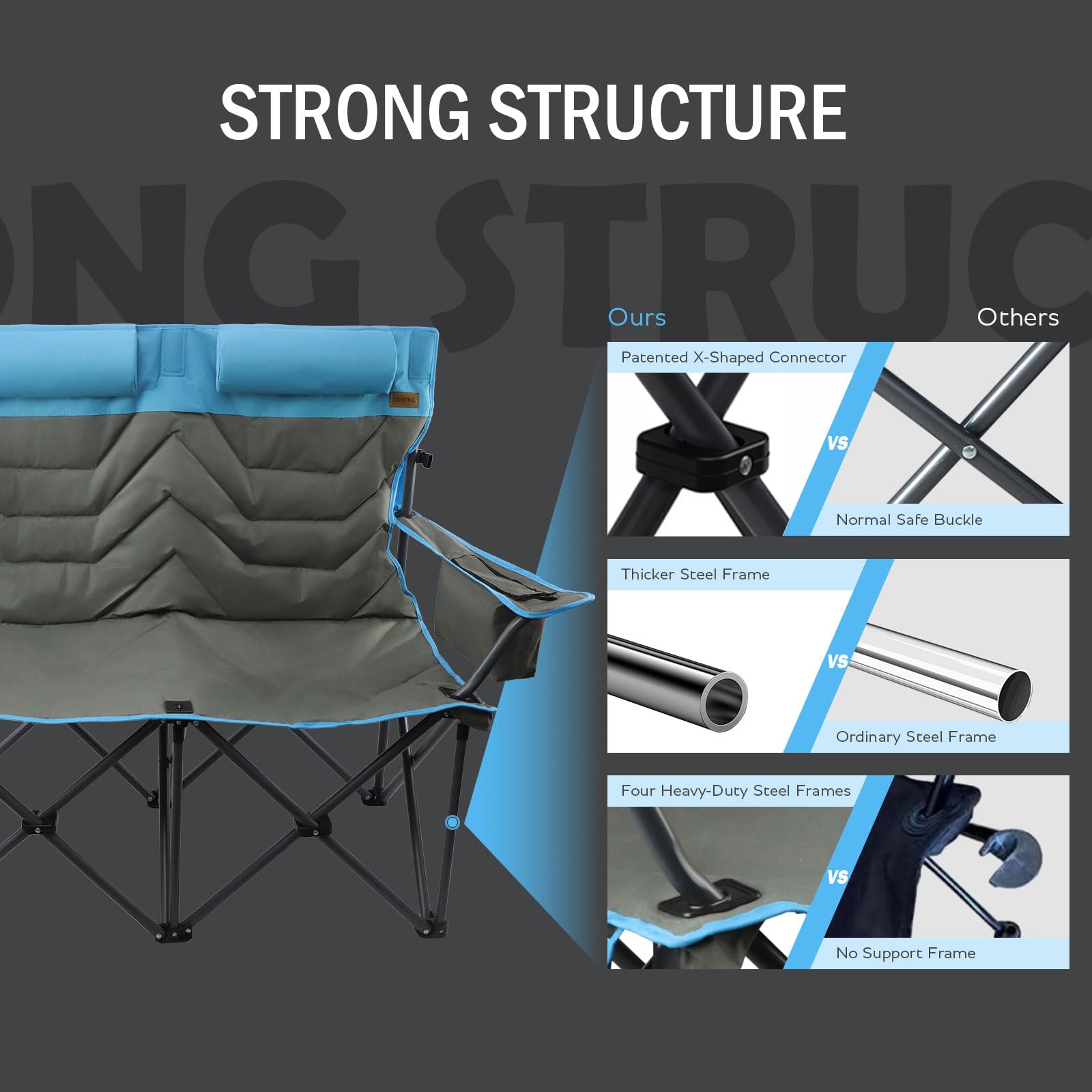 Outdoor Folding Camping Chair -Oversize Camping Chairs for Adults,Support 400lbs with Pillows & Cup Holders & Cooler Bags- Heavy Duty Collapsible Chairs for Sports Garden Beach Fishing(Grey Blue)