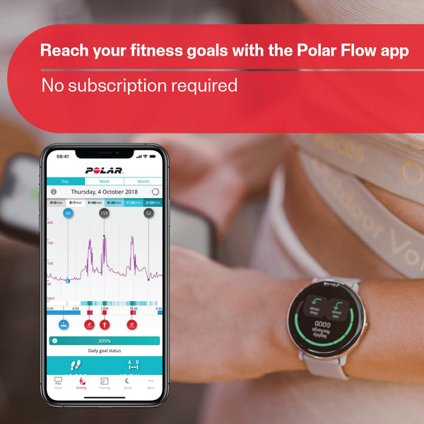Polar Ignite 2 - GPS Fitness watch for women - Sports Men - Heart Rate Monitor, Activity Tracker Fitness, Workout, Health Recovery, Sleep Tracker - Calorie & Step Counter