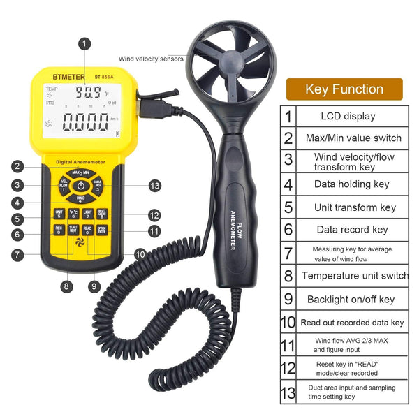 BTMETER BT-856A Pro CFM Anemometer Measures Wind Speed, Wind Flow, Wind Temp for HVAC Air Flow Velocity Meter with USB