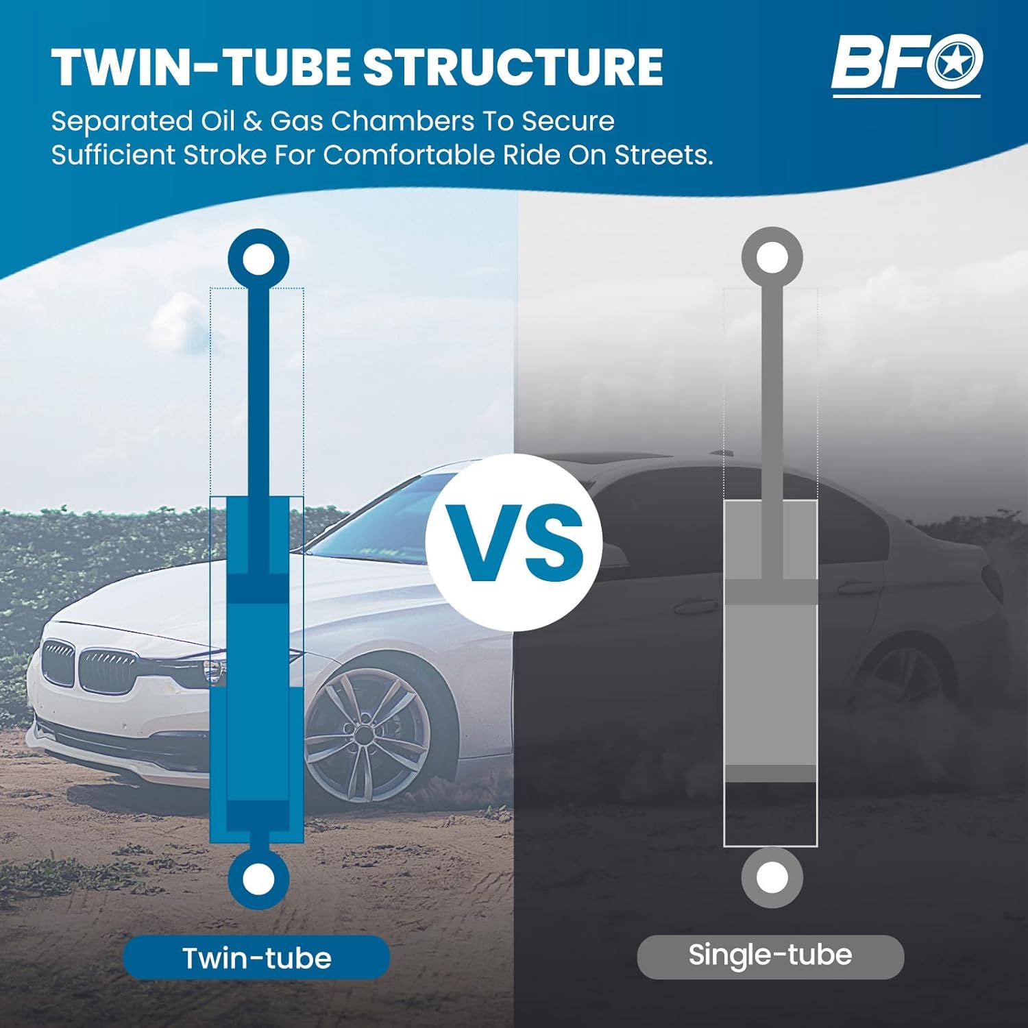 maXpeedingrods Coilovers Suspension for BMW 3 series E90 E91 Saloon Estate 2004-2011 316 318