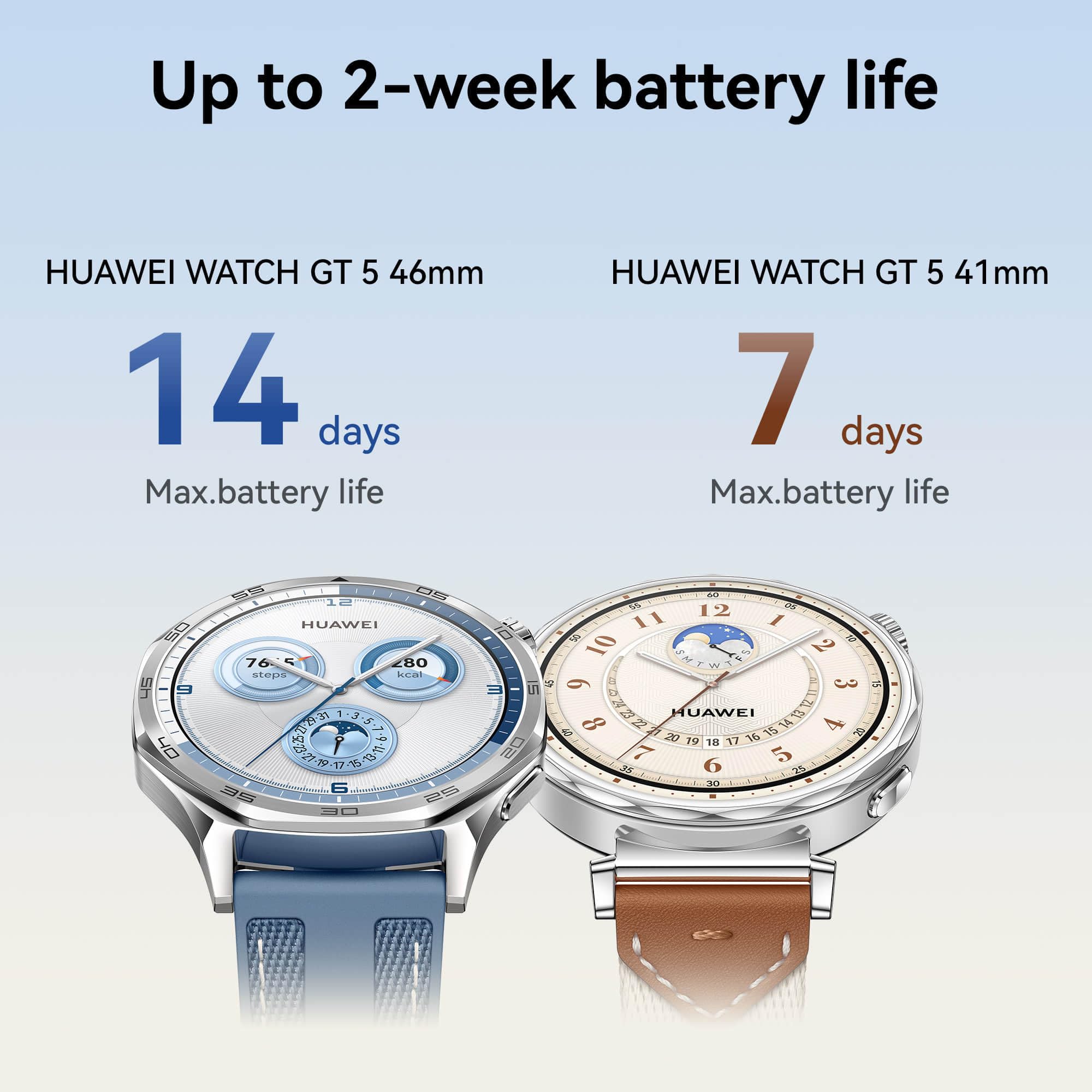 HUAWEI WATCH GT 5 46mm Smartwatch, Sharp-Edged Design, All-new Running and Cycling Sports, Health Tracking, up to 14 Days Battery Life, Compatible with iOS and Android, Blue