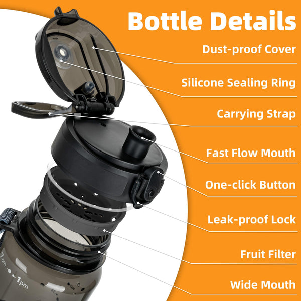 OLDLEY 1L/32oz Sports Water Bottle, 1000ml Motivational Drinks Bottle with Time Markings Leak Proof Drink & Lock Cover & No Straw, BPA Free for Adults Women Men Gym School Cycling Running Hiking