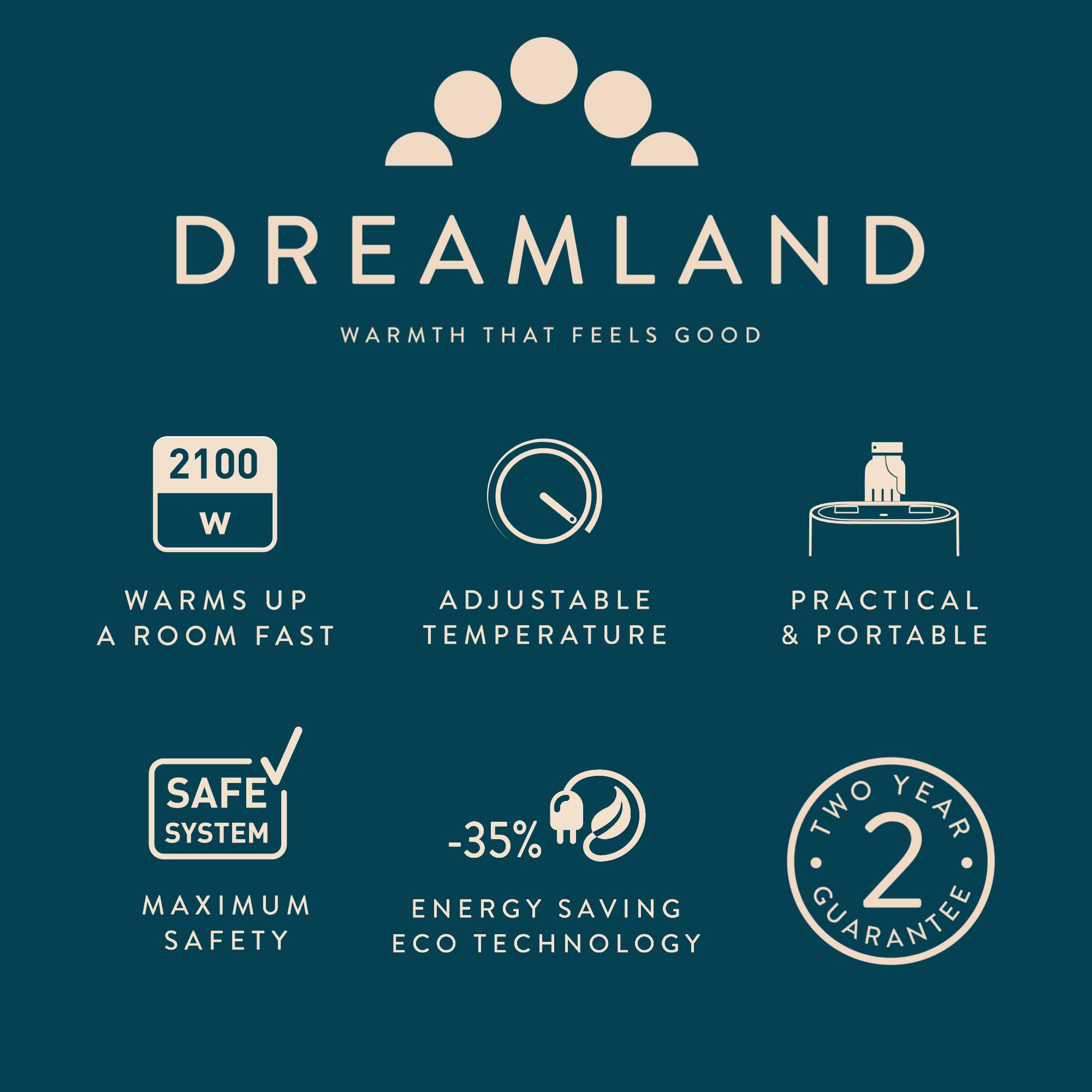 Dreamland Silent Power Pure Portable Fan Heater - Low Energy for Home Use, Quick Heat Up with 4 Heating Modes, Silent Space Heater, Energy Efficient Ionizer and Air-Purifying Heating Technology