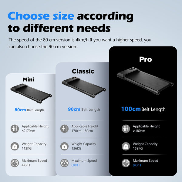 Superun Walking Pad Raceable 2.5HP APP Control Under Desk Treadmill 136KG Capacity Portable Walking Machine for Home with Training Courses and Multi-Runner Races