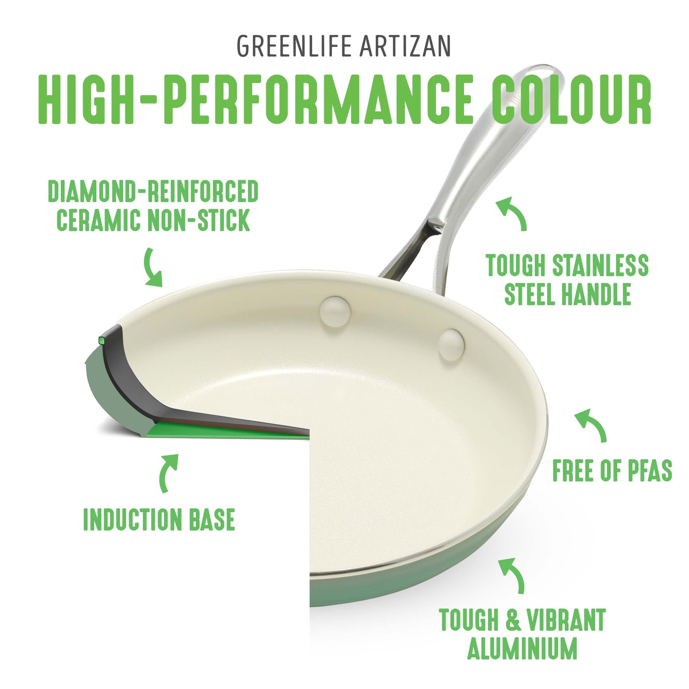 GreenLife Artizan Healthy Ceramic Non-Stick 14cm/1l and 18 cm/2l Saucepan Pot Set with Lids, Stainless Steel Handle, Induction, PFAS-Free, Oven Safe,