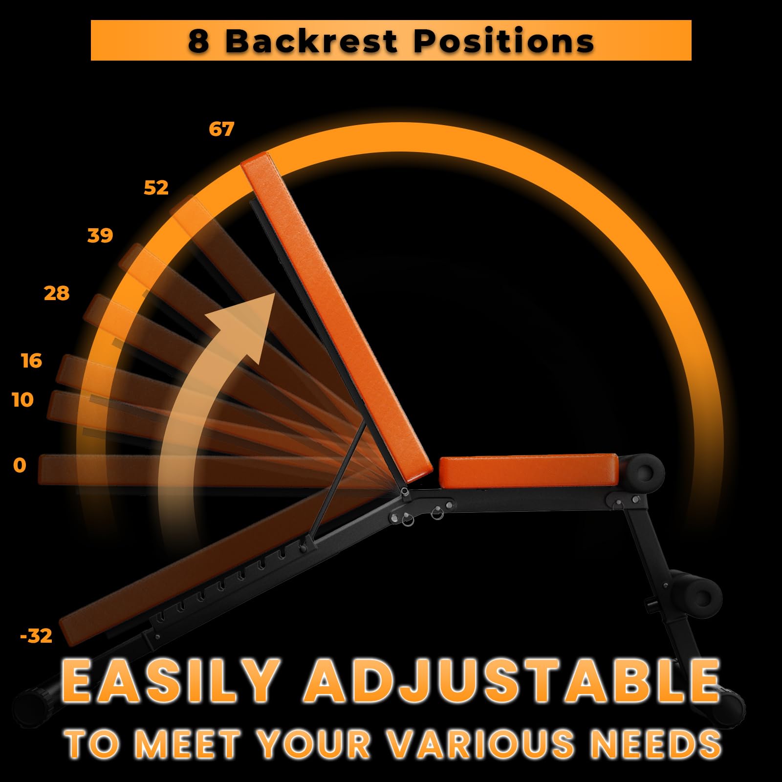 naspaluro Weight Bench Adjustable, Full Body Exercise Folding Fitness Workout Bench with 7 Positions, Exercise Bench for Weight Lifting & Sit Up Abdominal Supine Board Flat Home Gym