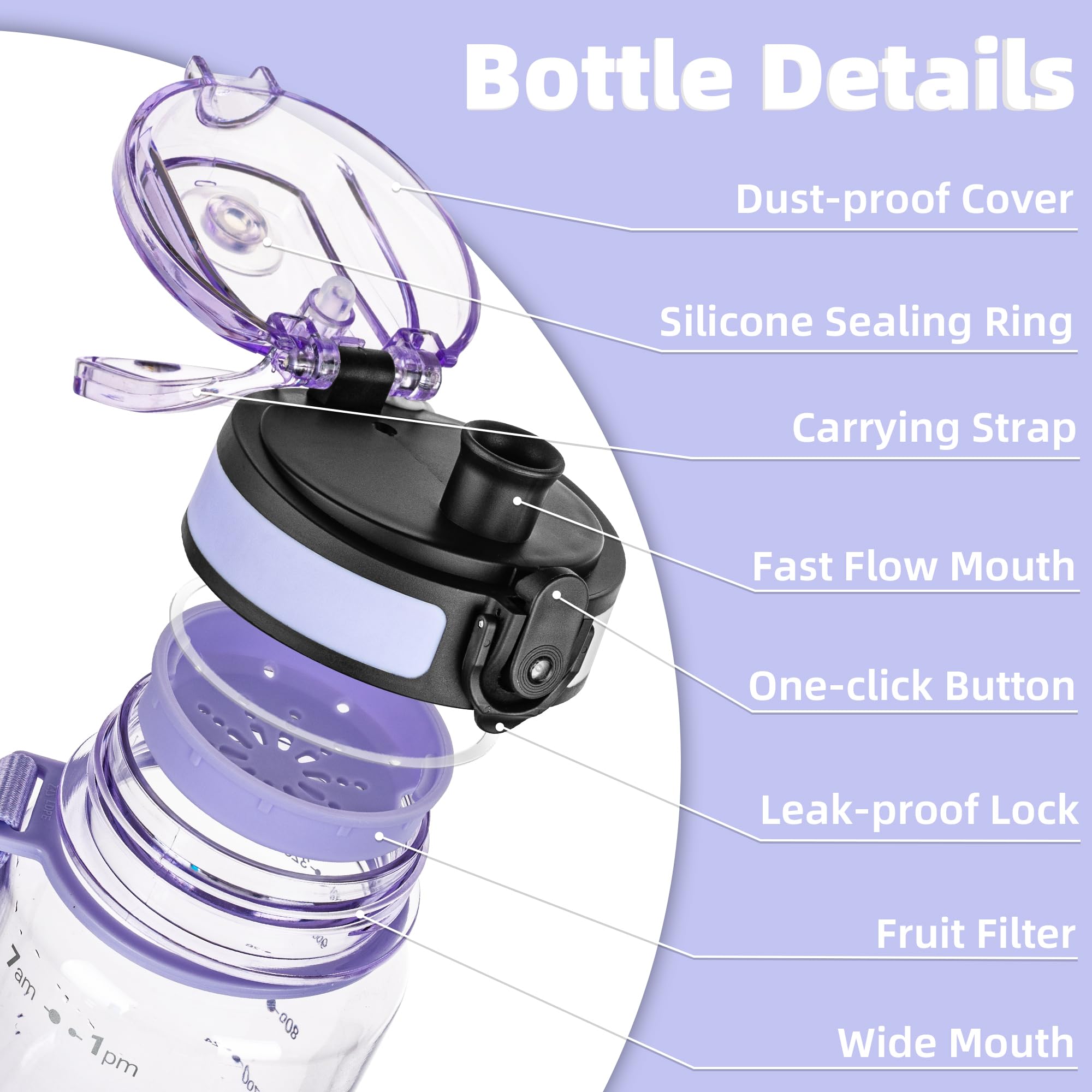 OLDLEY 1L/32oz Sports Water Bottle, 1000ml Motivational Drinks Bottle with Time Markings Leak Proof Drink & Lock Cover & No Straw, BPA Free for Adults Women Men Gym School Cycling Running Hiking