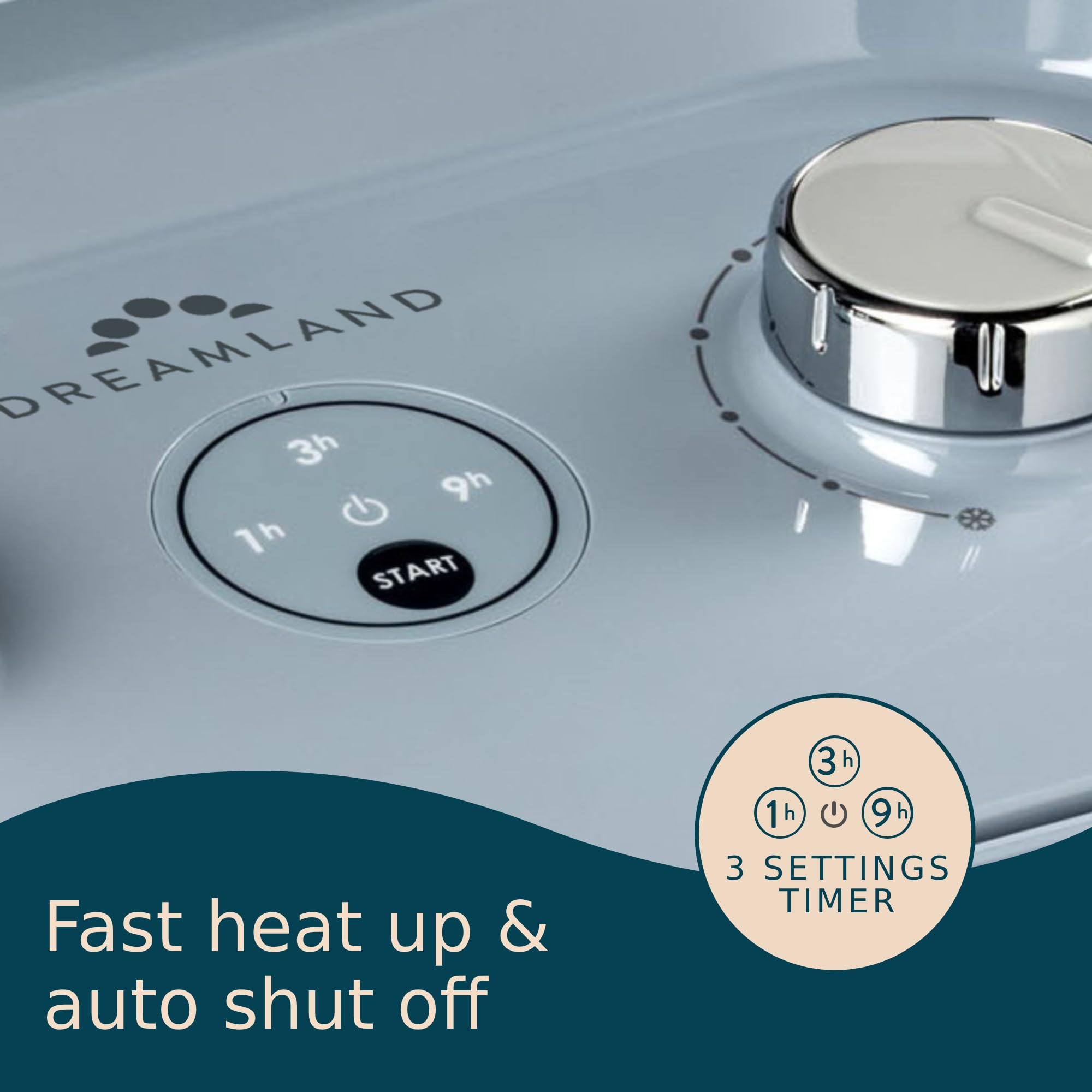 Dreamland Silent Power Pure Portable Fan Heater - Low Energy for Home Use, Quick Heat Up with 4 Heating Modes, Silent Space Heater, Energy Efficient Ionizer and Air-Purifying Heating Technology