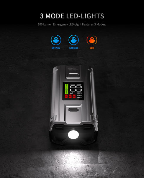 Jump Starter Power Pack Car Battery Starter 2000A 12V for 7.0L Gas & 6.5L Diesel with 12V/6A Output Extension Port, Portable Car Battery Booster 16000mAh Power Bank, High-Efficiency for All Weather