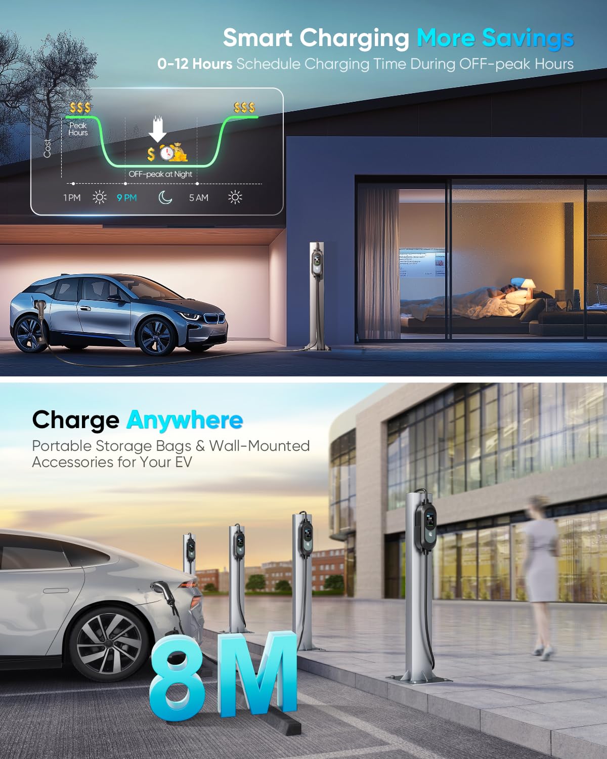 EV Charger Cable Type 2 to 3 Pin Plug 8M/26.25Ft, Max 3.1kW [6-13A] Electric Car Charger, Portable Car Type 2 Charging Cable 3 Pin with 2.4″ LED Screen, 12H Timing Delay, IP67/IP65 for EVs & PHEVs