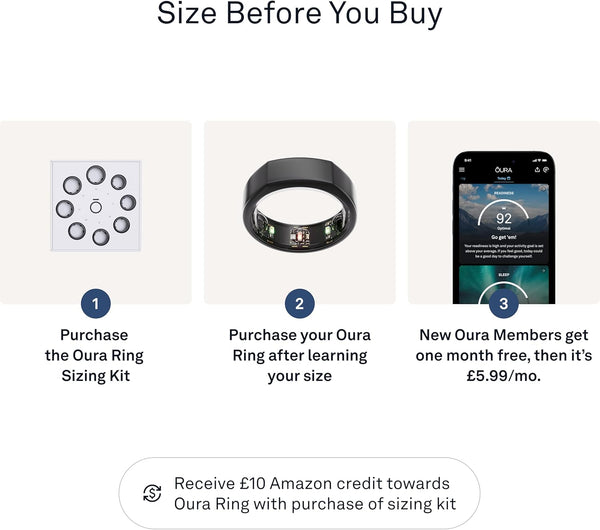 Oura Gen3 Horizon Smart Ring - Size 10, Rose Gold | Sleep, Heart Rate and Fitness Tracking Wearable - Up to 7 Day Battery Life - iOS/Android Compatible - Size First with Oura Sizing Kit