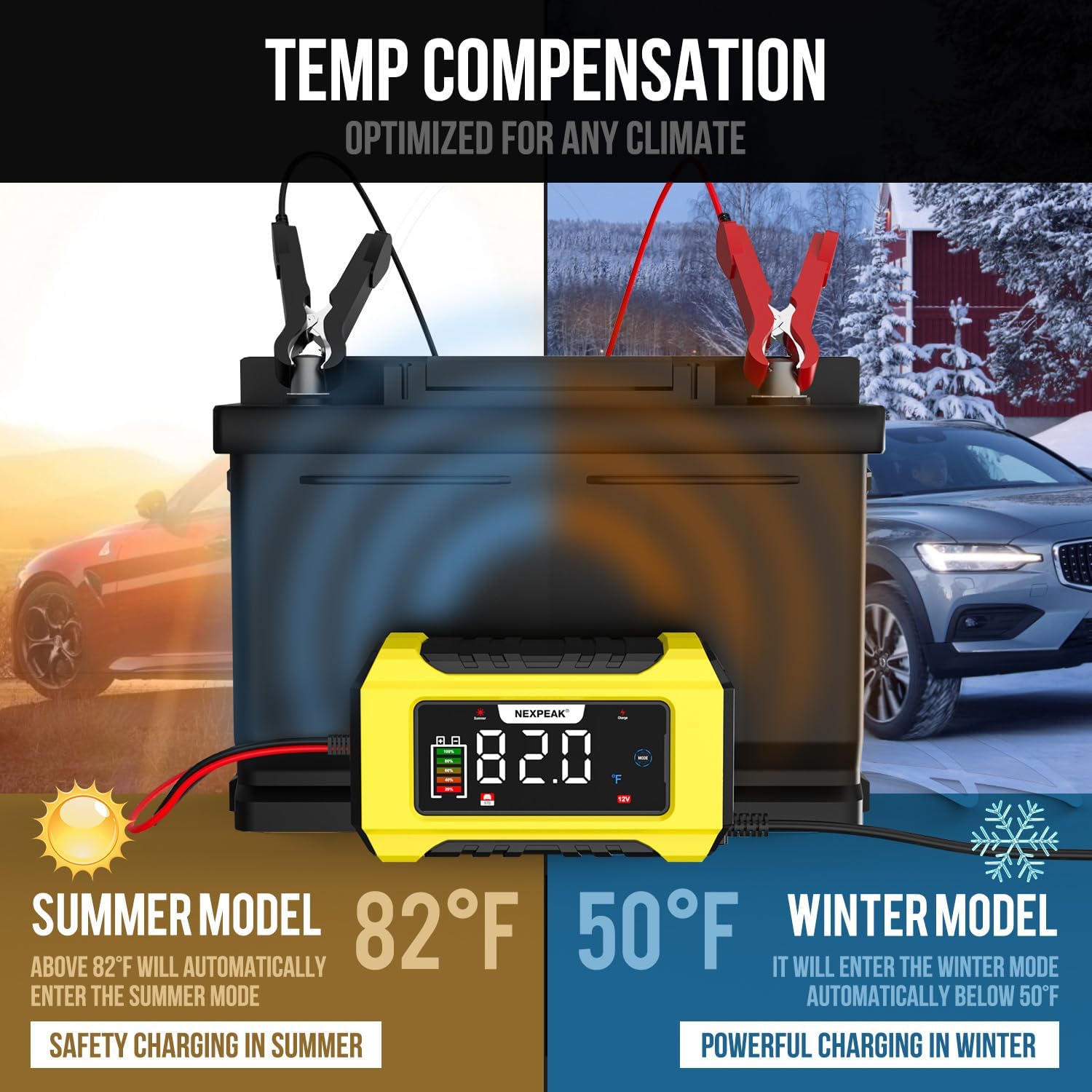 15A Car Battery Charger, NEXPEAK 12V 15A/24V 8A Automatic Smart Battery Charger with Temperature Compensation for Car, AGM, Gel, Wet, SLA for Lead Acid Batteries and LiFePO4 Batteries