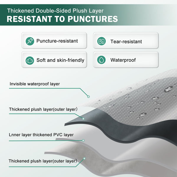 Car Bed,Car Mattress,Car Sleeping Mattress,Car Air Mattress,Inflatable Car Bed, Car Air Bed,Car Bed Mattress,Car Matress,Car Airbed,Bed For Car,Inflatable Car Mattress（Double Side Flocking