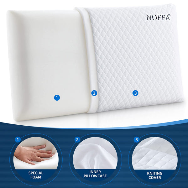 NOFFA Bouncy Orthopedic Neck Support Pillow for Sleeping, Special Foam Deep Sleep Pillow, Bed Pillow for Side, Back, Stomach Sleepers, Removable and