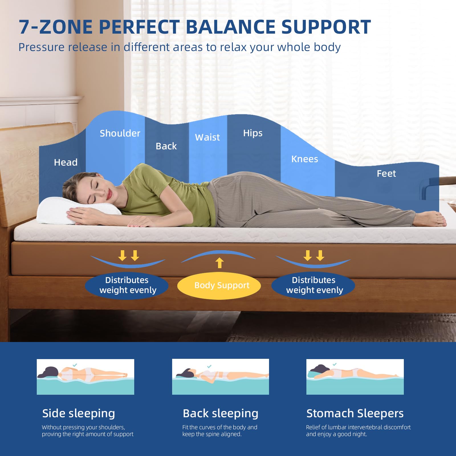 wowttrelax Memory Foam Mattress Topper Single Bed, 7cm Thick Orthopedic Cooling Single Mattress Topper for Back Pain Relief, Washable Cover with