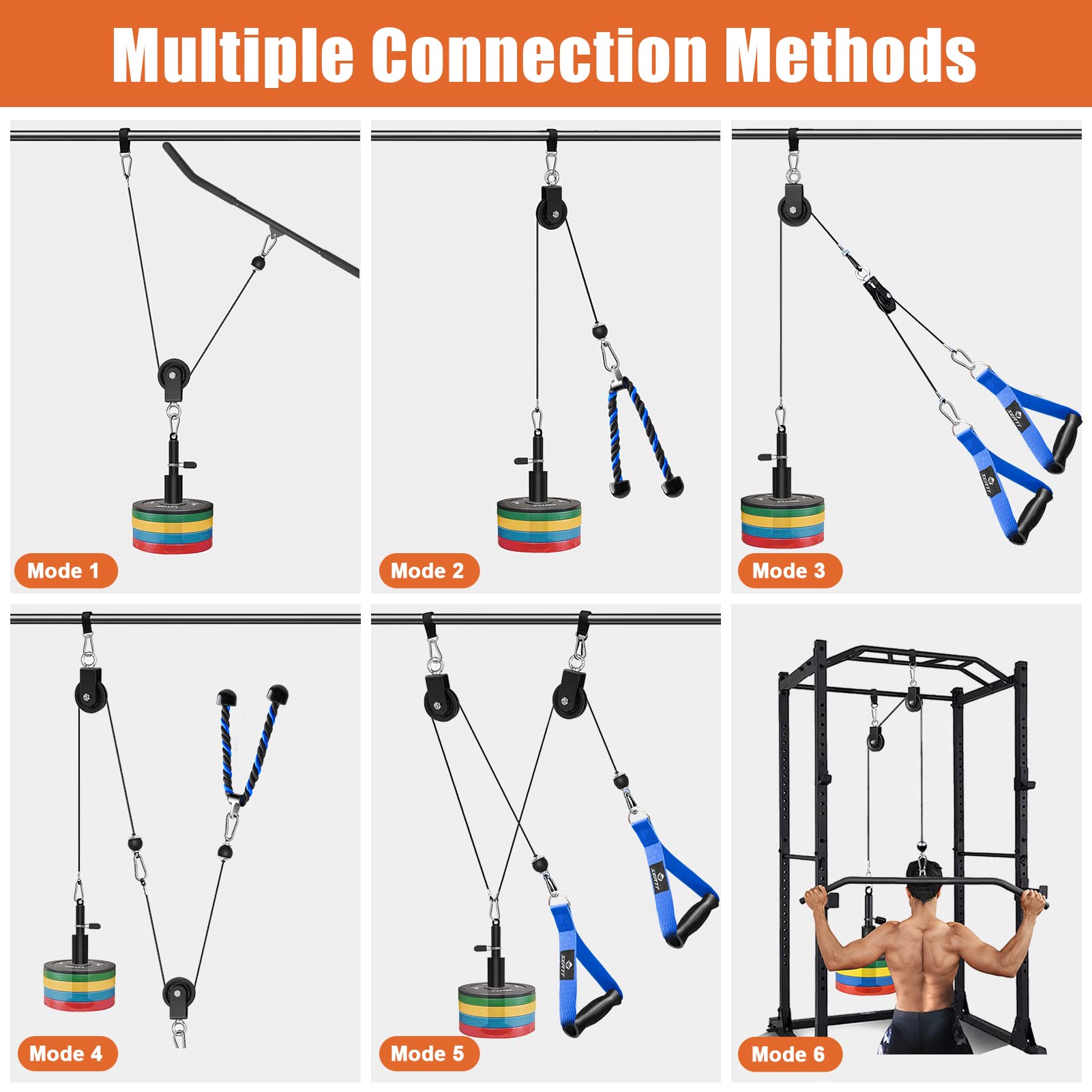 SERTT Home Gym Pulley System, Tricep Workout Pulley System for LAT Pulldown, Biceps Curl, Triceps, Shoulders, Back, Forearm Workout, Weight Cable