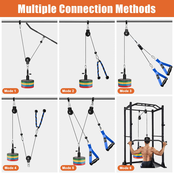 SERTT Home Gym Pulley System, Tricep Workout Pulley System for LAT Pulldown, Biceps Curl, Triceps, Shoulders, Back, Forearm Workout, Weight Cable
