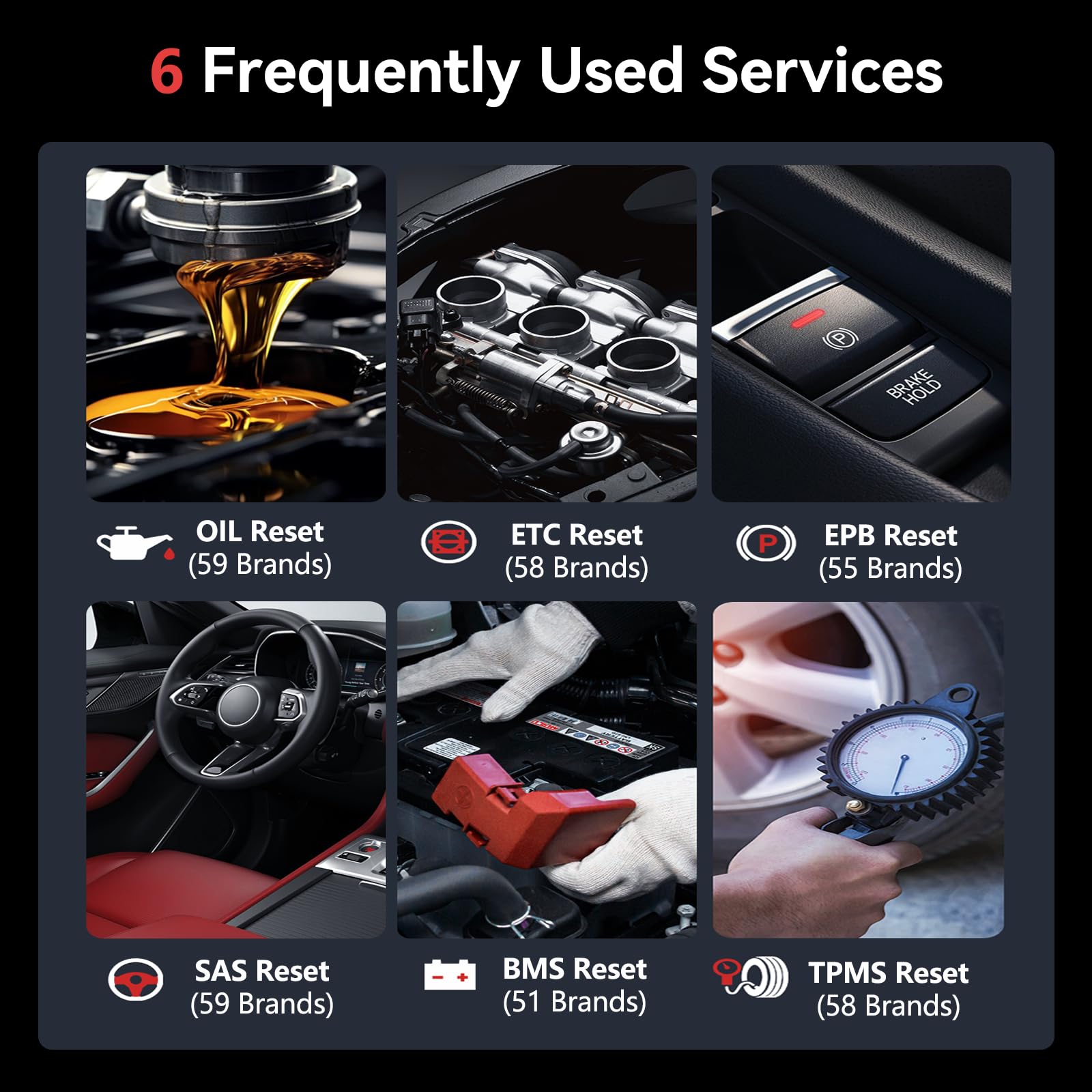 iCarsoft E660 OBD2 Scanner, Car Diagnostic Tool for Engine ABS SRS Transmission, Code Reader with 6 Maintenance Services, Oil/EPB/BMS/ETC/SAS/TPMS Reset, Battery Test, Lifetime No Charge Update