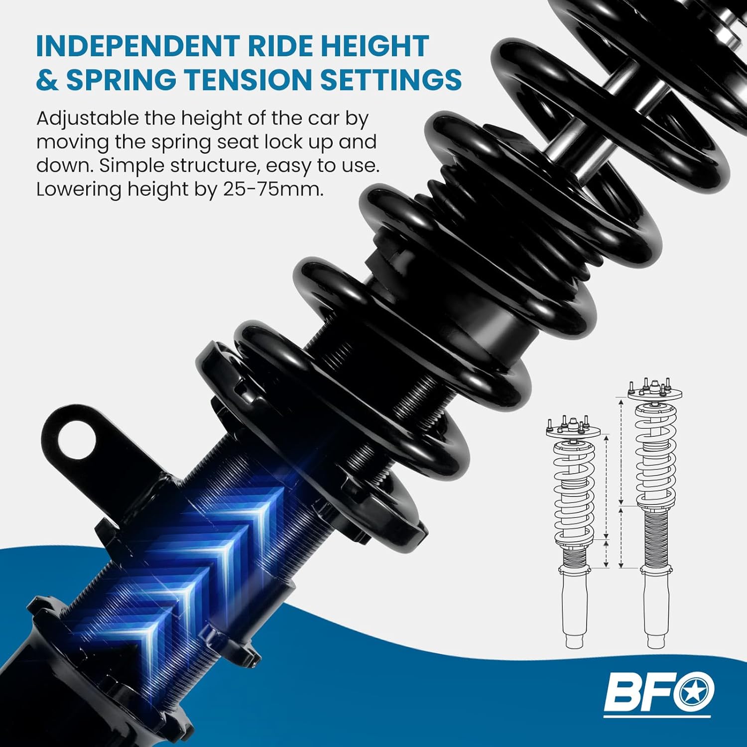 maXpeedingrods Coilovers Suspension for BMW 3 series E90 E91 Saloon Estate 2004-2011 316 318