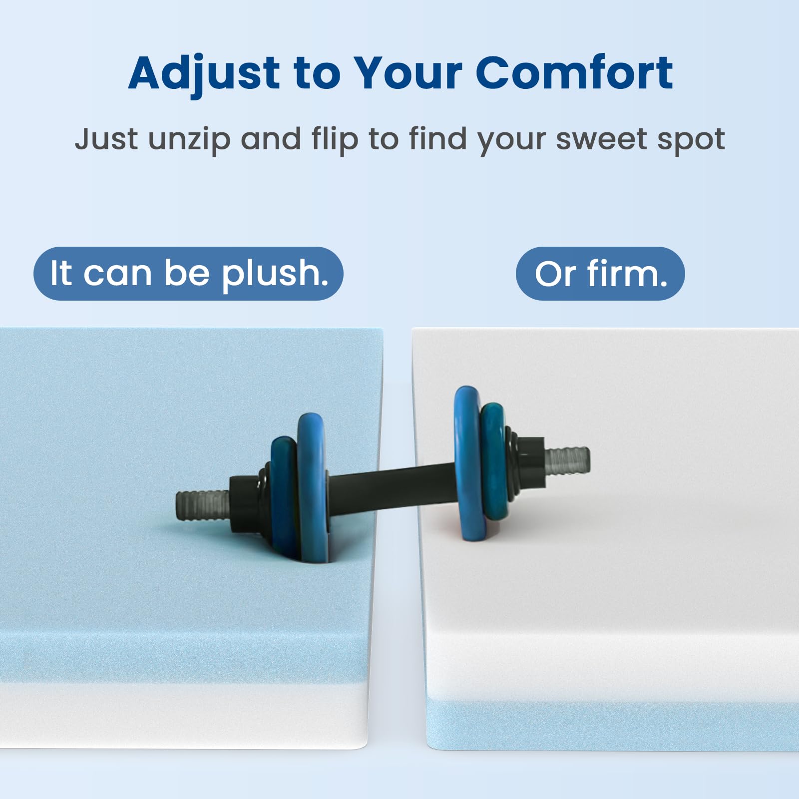 NewentorLife Mattress Topper Small Double Bed, Small Double Foam Mattress Topper with 100-Night Sleep Trail