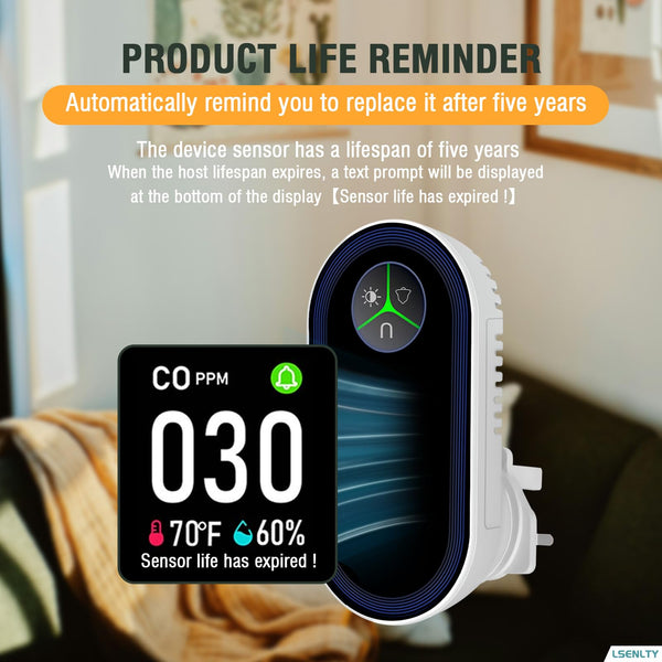LSENLTY Upgraded Carbon Monoxide Detector Plug in Wall, Carbon Monoxide Detectors with HD Screen&Indicator Visual&Audible Alarm, 3-in-1 CO Detector(CO Gas Meter, Temp and Humidity) for Home RV Travel