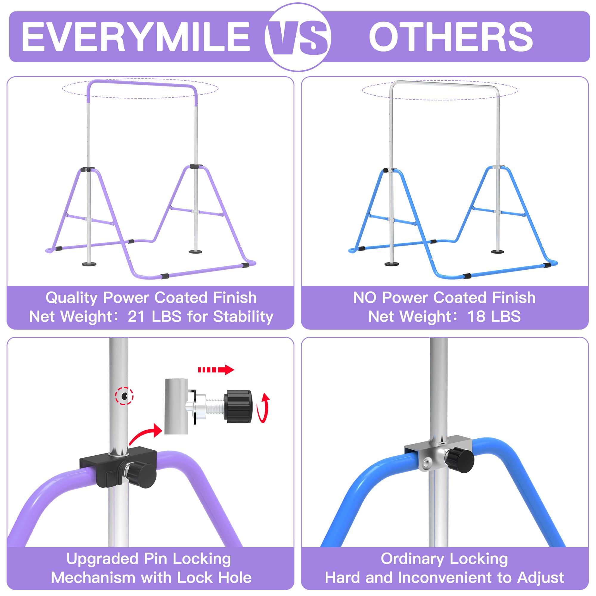 EVERYMILE Gymnastics Bars, Junior Training Kip Bar Gymnastics Equipment for Home,Adjustable Height Folding Horizontal Bar with Gymnastic Rings for Kid