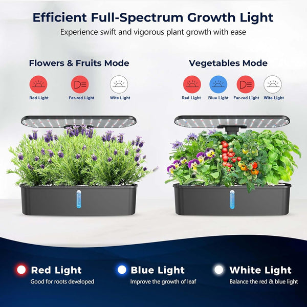 Yoocaa 12-Pod Hydroponics Growing System with LED Grow Light & Automatic Timer, Adjustable Indoor Herb Garden Kit for Home Kitchen (19.4'' Max Height), IGS-61
