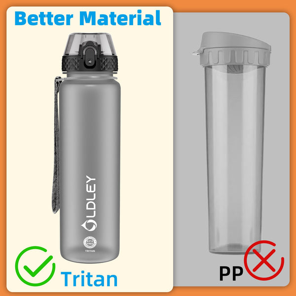 OLDLEY 1L/32oz Sports Water Bottle, 1000ml Motivational Drinks Bottle with Time Markings Leak Proof Drink & Lock Cover & No Straw, BPA Free for Adults Women Men Gym School Cycling Running Hiking