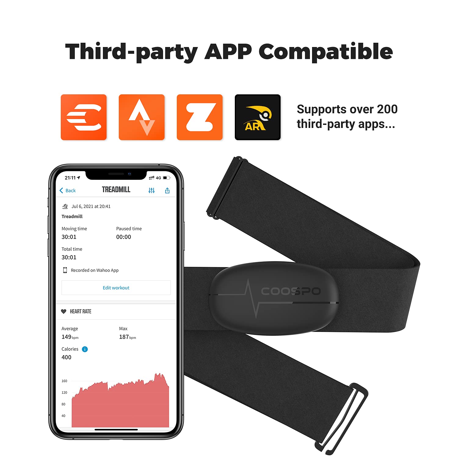 COOSPO H6 Heart Rate Monitor Chest Strap,HRM Bluetooth ANT+, for Running Cycling Gym Sports