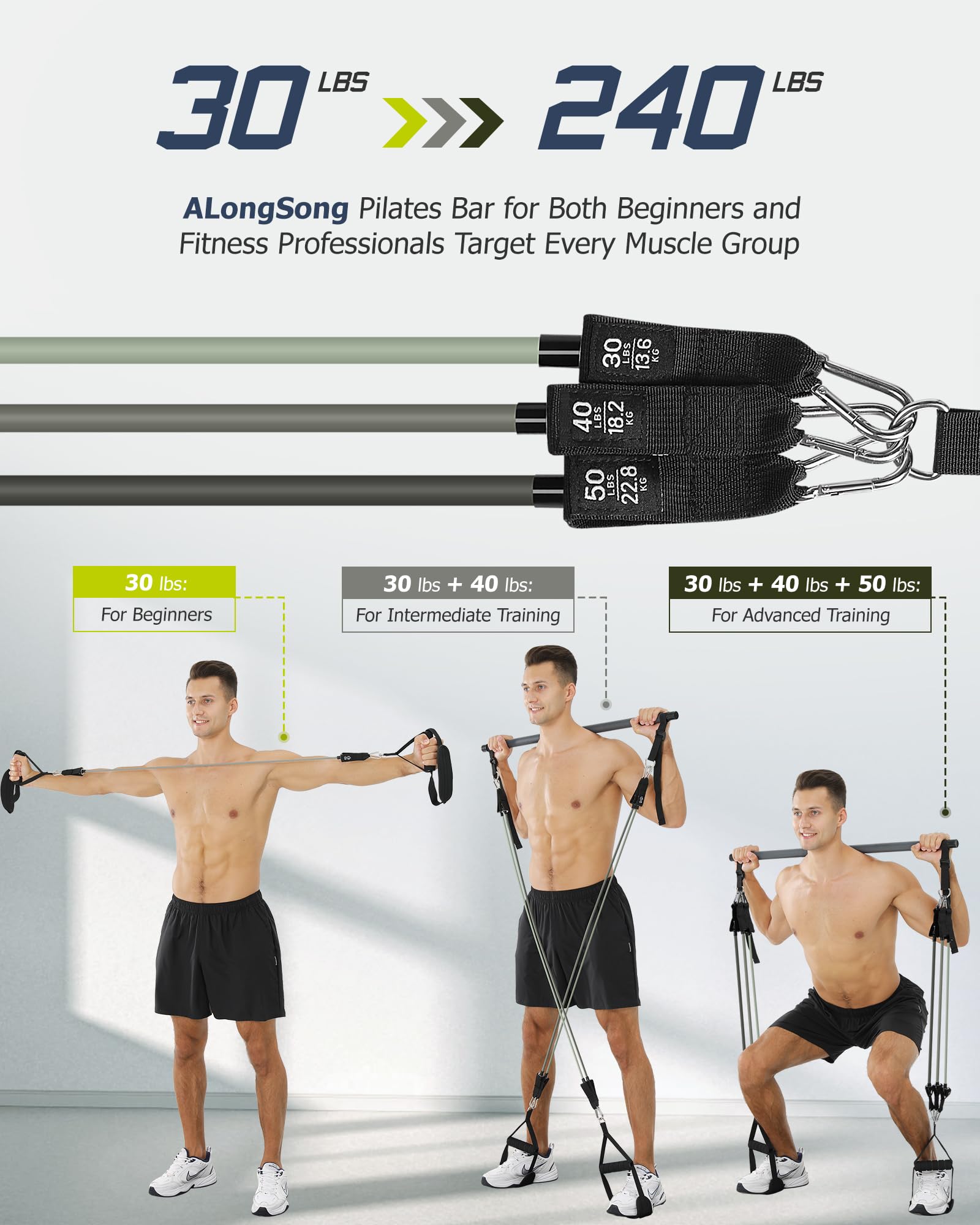 ALongSong Pilates Bar Set With 6 Latex Elastic Resistance Bands 30/40/50lbs 3 Section Pilates Bar Portable Home Workout Fitness For Yoga, Stretching,