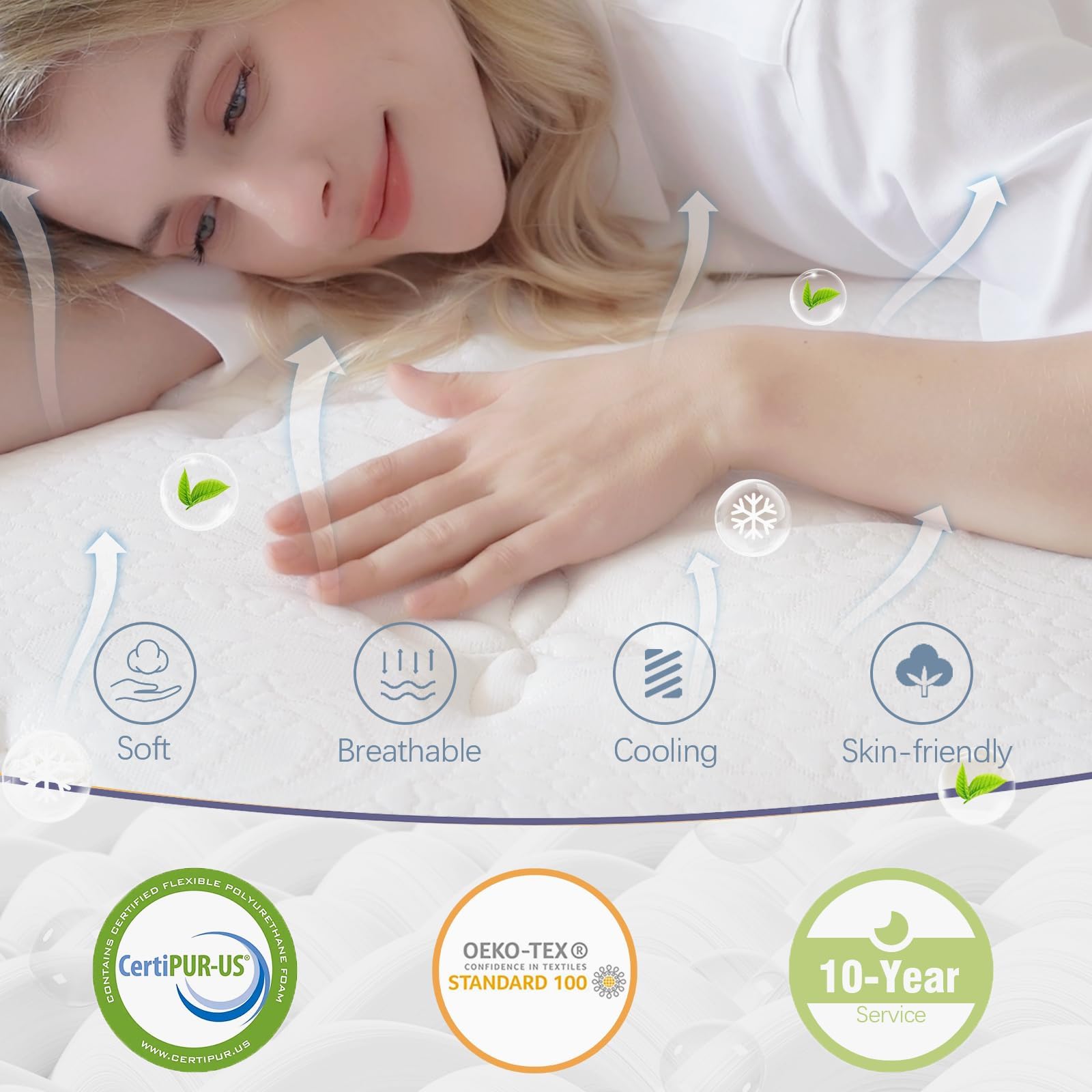 Bednew Double Mattresses 34cm, 13.4 Inch Innerspring Hybrid Mattress Double 4FT6 with Breathable Foam and Pocket Spring For Cool Comfort Sleep, Medium Firm Mattress(135x190x34cm)