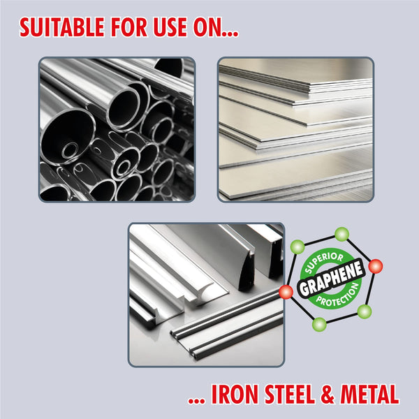 Nitromors Anti-Rust Metal Primer Fast Drying Rust Resistant for Water & Oil Based Topcoats, Red Oxide, 250 ml