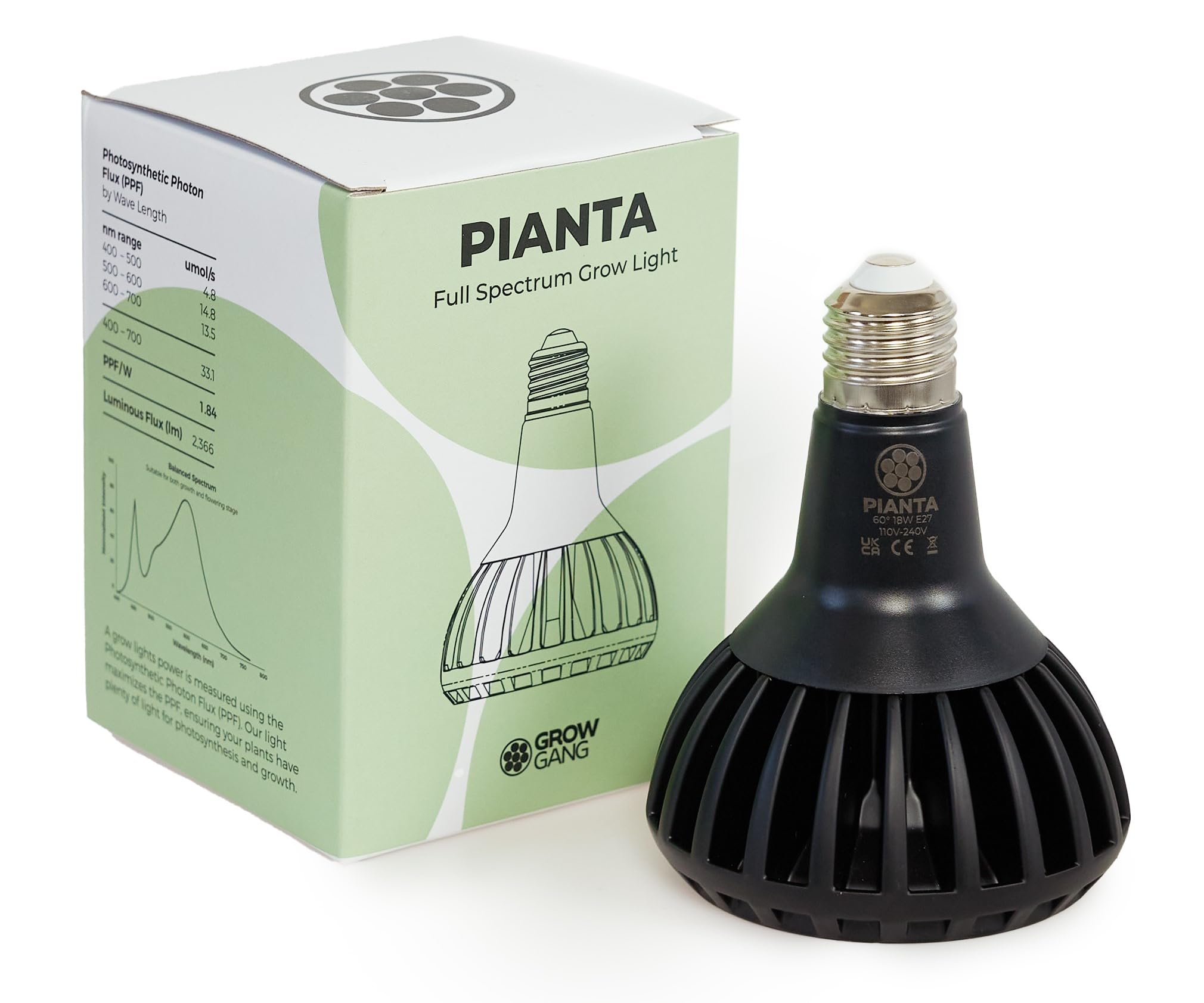 Pianta 18W Full Spectrum LED Grow Light for Indoor Plants ? Plant Grow Bulb, Indoor Grow Light for Growing Succulents Herbs & Cactus, Germination of