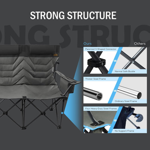 Outdoor Folding Camping Chair -Oversize Camping Chairs for Adults,Support 400lbs with Pillows & Cup Holders & Cooler Bags- Heavy Duty Collapsible Chairs for Sports Garden Beach Fishing(Grey Blue)