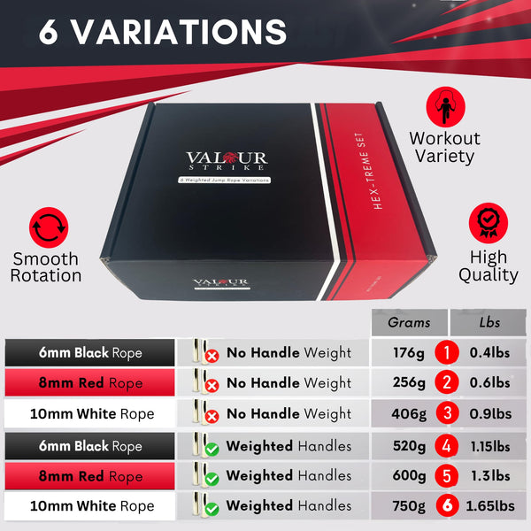 Valour Strike Weighted Skipping Rope | Best Jump Rope for Cardio Training & Home Workouts Outdoor | Weighted Skipping Ropes for Fitness Exercise