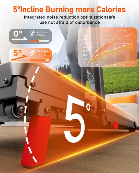 Walking Pad Treadmill, Anylife Incline Walking Pad Under Desk 330lbs Capacity, 2.5HP Portable Treadmills for Home, Compact Treadmill Small Running Pad with LED Display, Remote Control