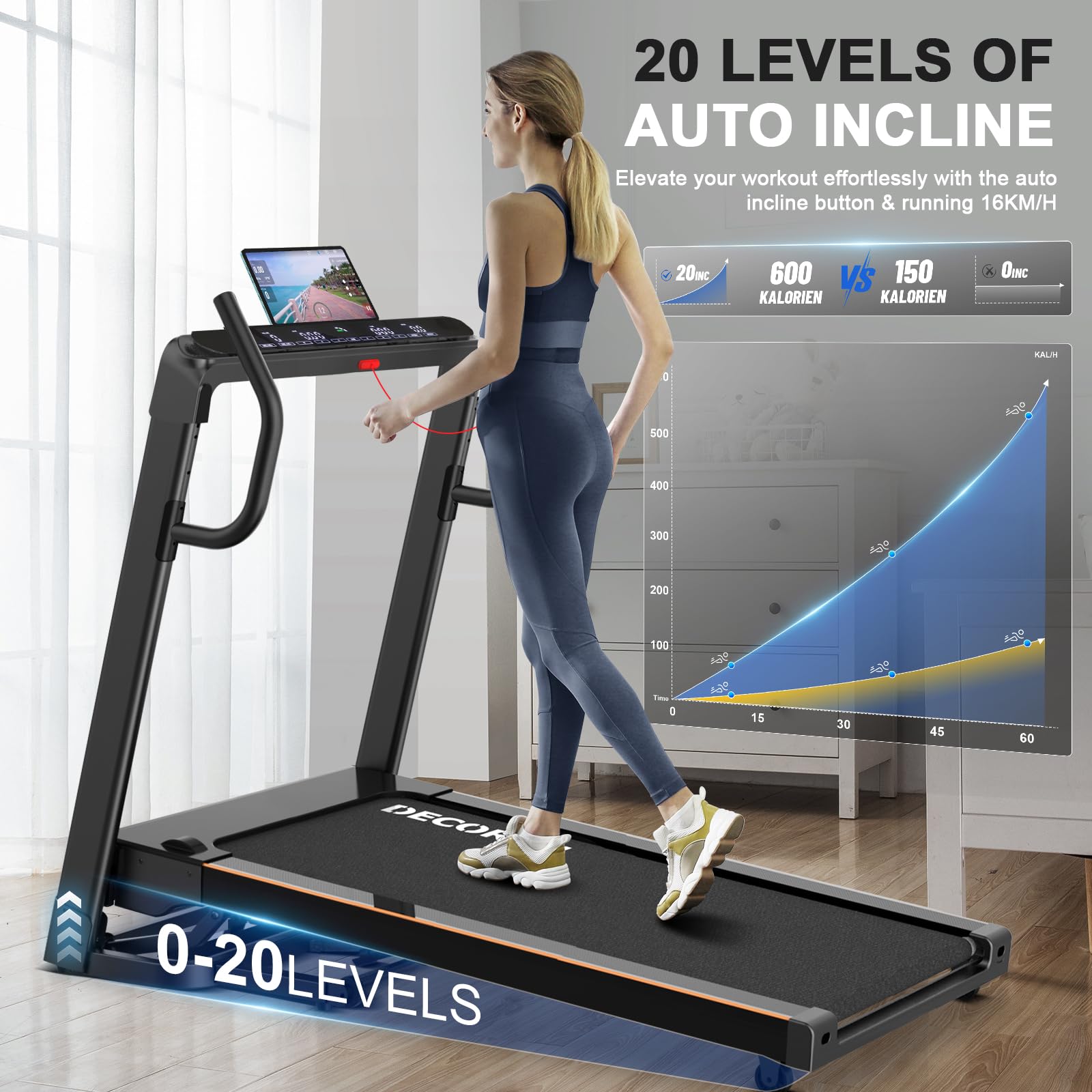 Decorcn Folding Treadmill for Home, 4.5HP, 20 Auto Incline, 1km/h-16km/h, 150KG limited, Running Machine for Heavy People with LED, Bluetooth Speakers, Silent Walking Pad