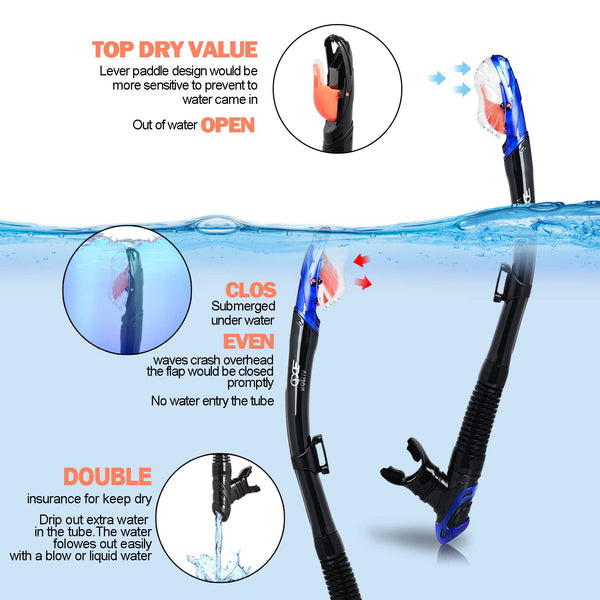 Dry Snorkel Set, Pano 3 Window Snorkel Mask, Anti-Fog Scuba Diving Goggles and Snorkel, Professional Adult Snorkeling Swim Mask Gear (Blue Set)