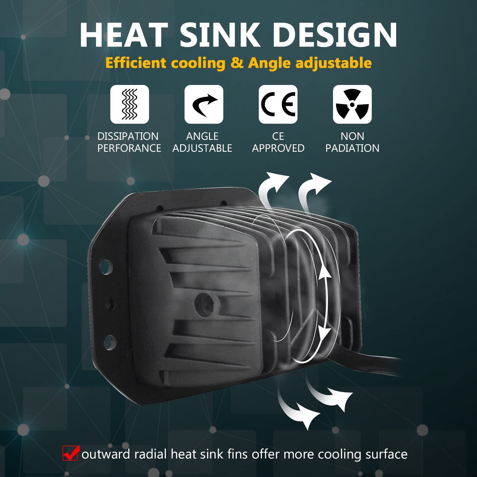 RIGIDON 2 Pcs Led Work Light, 5 inch 42W Spot Beam, 12V 24V Driving Lights Lamp for Car Off road Boat Truck 4x4 SUV ATV Tractors Excavator, 6000K White, Fog Lamp