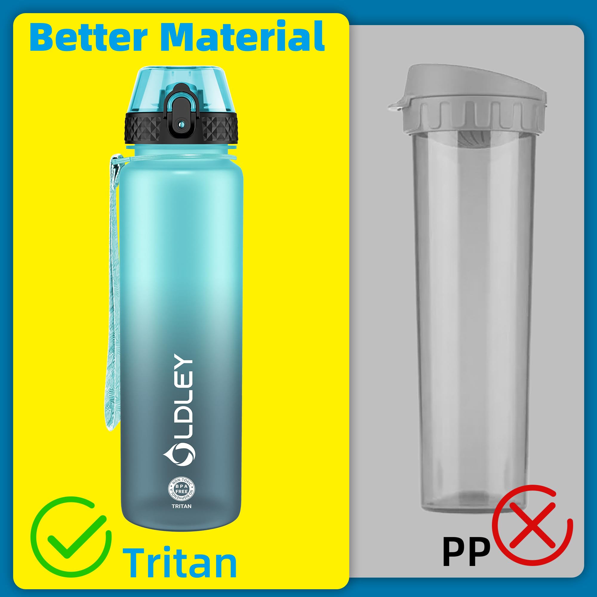 OLDLEY 1L/32oz Sports Water Bottle, 1000ml Motivational Drinks Bottle with Time Markings Leak Proof Drink & Lock Cover & No Straw, BPA Free for Adults Women Men Gym School Cycling Running Hiking