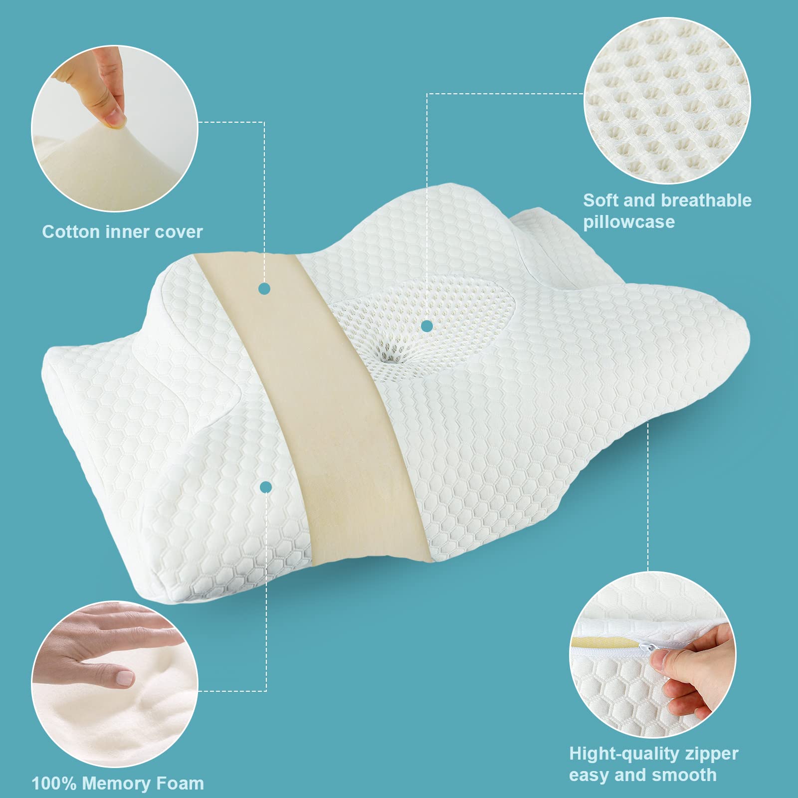 Cervical Memory Foam Pillow for Neck Pain Relief, 2 in 1 Orthopedic Sleeping Pillow, Shoulder Pain Ergonomic Head Neck Support Pillow for