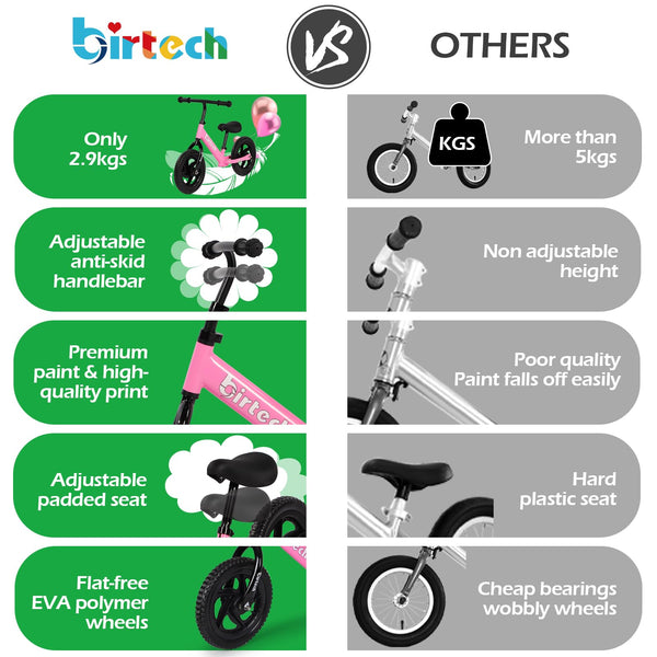 Balance Bike for Toddlers, Kids - 2, 3, 4 Year Olds, Bicycle Toys for 1 Year Old Boys Girls, No Pedal Training Bicycle Toddler Bike