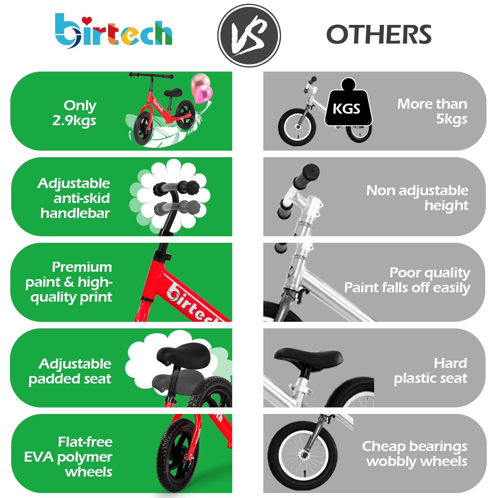 Balance Bike for Toddlers, Kids - 2, 3, 4 Year Olds, Bicycle Toys for 1 Year Old Boys Girls, No Pedal Training Bicycle Toddler Bike