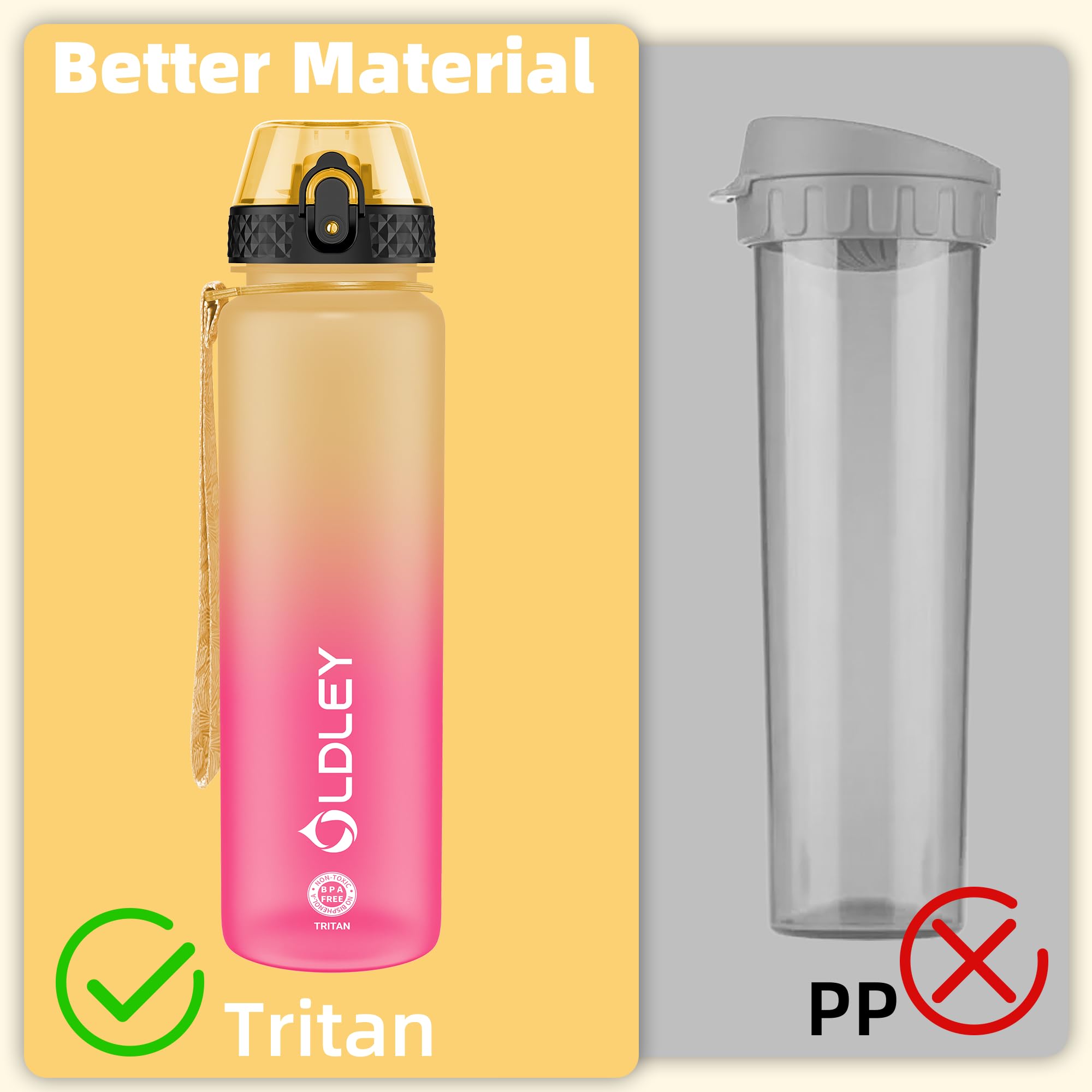 OLDLEY 1L/32oz Sports Water Bottle, 1000ml Motivational Drinks Bottle with Time Markings Leak Proof Drink & Lock Cover & No Straw, BPA Free for Adults Women Men Gym School Cycling Running Hiking