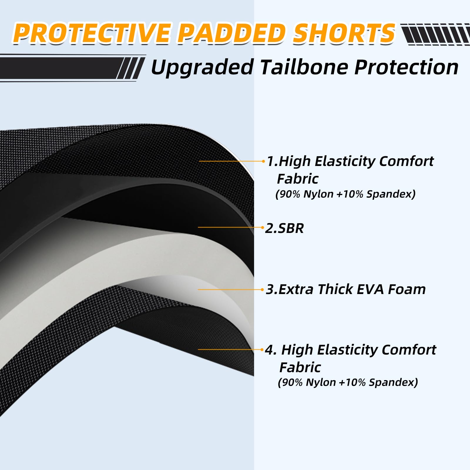 Cienfy 3D Hip Protective Padded Shorts EVA Tailbone Pad Impact Gear for Skiing Skating Snowboarding Skateboarding (Small)