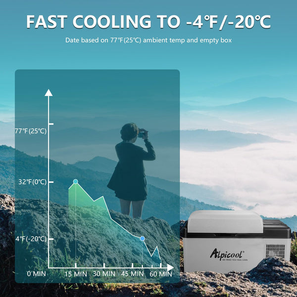 Alpicool C9PT 9L Compressor Car Fridge Freezer, DC 12v Camping Refrigerator, Portable Mini Cool Box for TruckCampervanRVBoat, -20℃ to 20℃(Black)